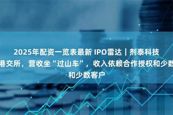 2025年配资一览表最新 IPO雷达｜剂泰科技闯关港交所，营收坐“过山车”，收入依赖合作授权和少数客户
